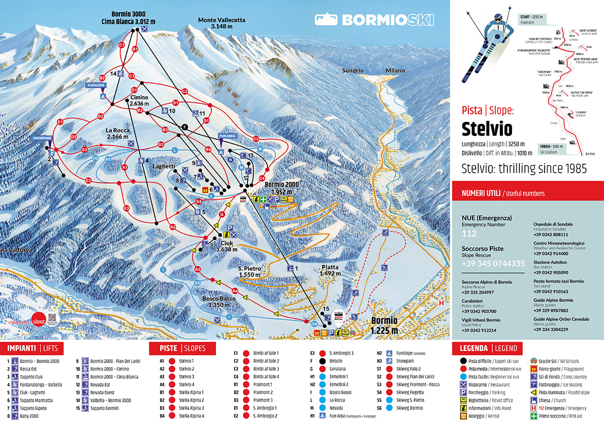 Bormio | Ski Resort Review - Snow Magazine